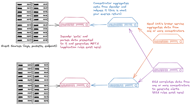 Drawing 2022-03-03 15.28.41.excalidraw.png