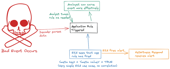 Drawing 2022-03-03 14.56.44.excalidraw.png