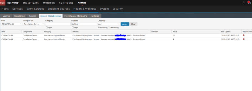 How to check if Event Stream Analysis (ESA) is falling behind concentrators in RSA NetWitness Platform