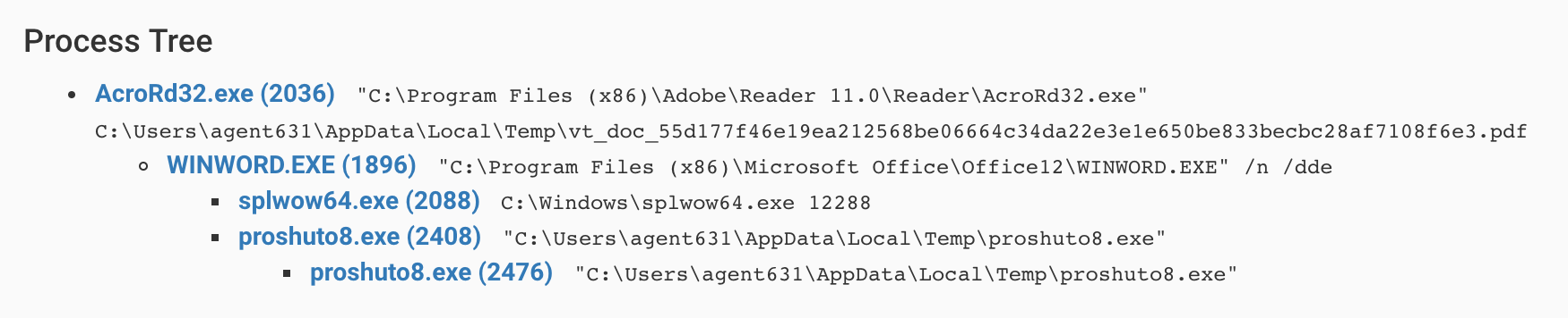malspam-locky-processtree.png