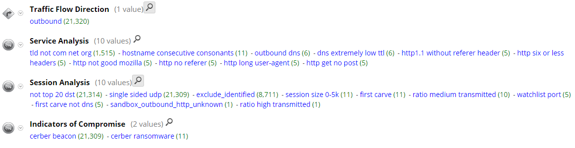 cerber ransonmwae.PNG