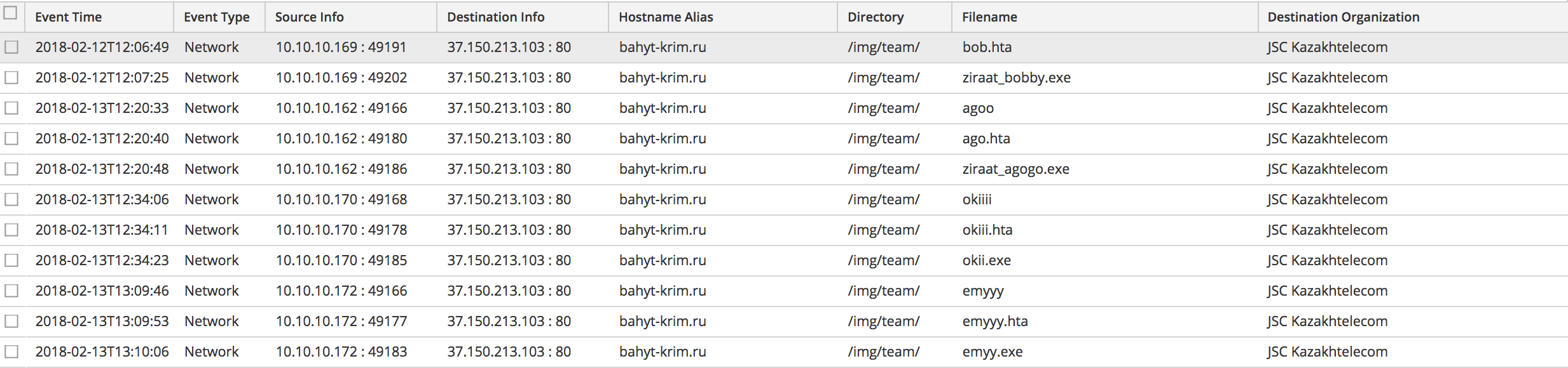 Screen Shot 2018-02-13 at 3.33.23 PM.png