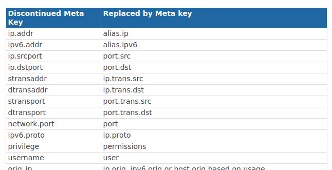 Screenshot from 2018-04-09 09-40-13.png