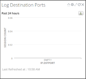 netwitness_dashlet_293x269.png netwitness_dashlet_293x269.png