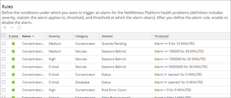 netwitness_rulespanel_750x318.png