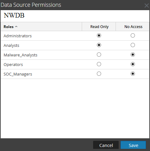 netwitness_106_data-source-permissions.png