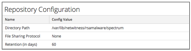 netwitness_104mwarepositconfig.png