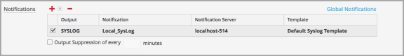netwitness_notificationadded_576x81.png
