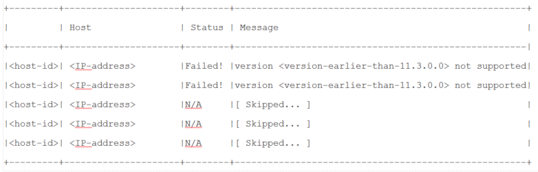 netwitness_reissuecert-ts2.png