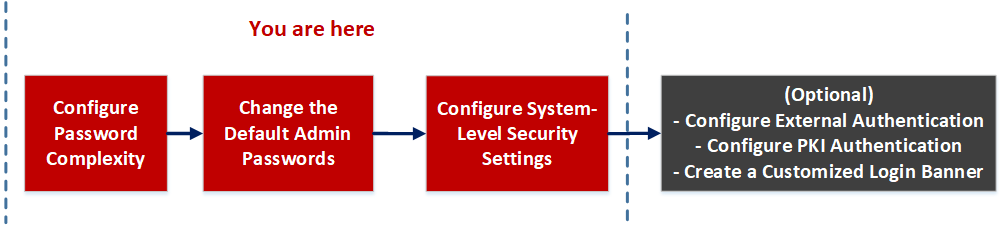 netwitness_settingstabworkflow.png