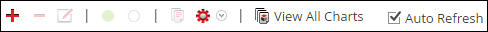 netwitness_charts_toolbar.png