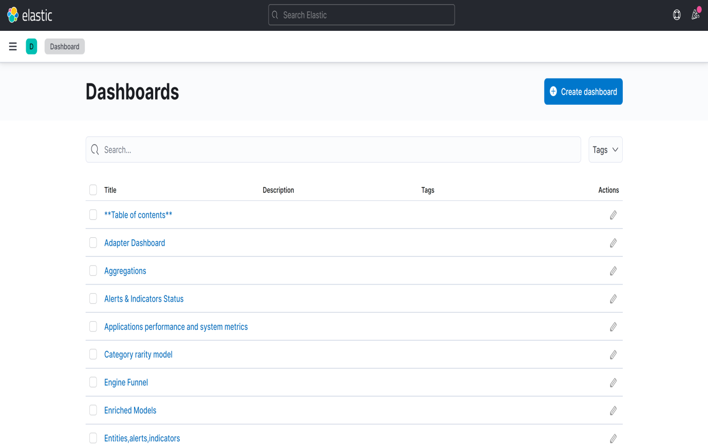 netwitness_kibana_dashboard_1378x872.png