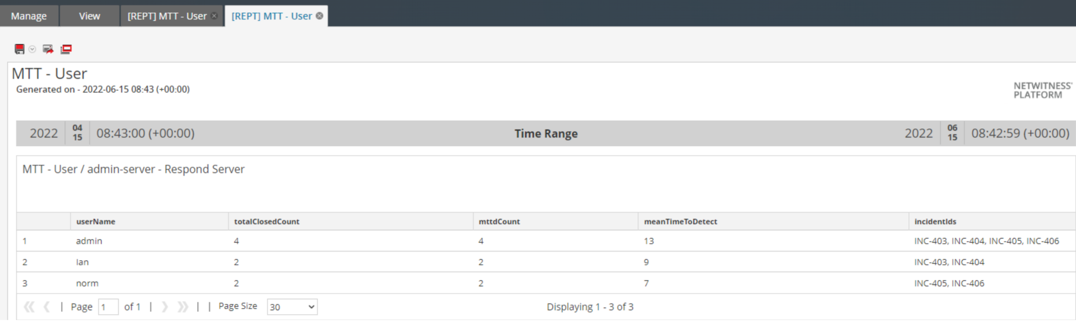 incident_user_stats_reporting_user_guide.png