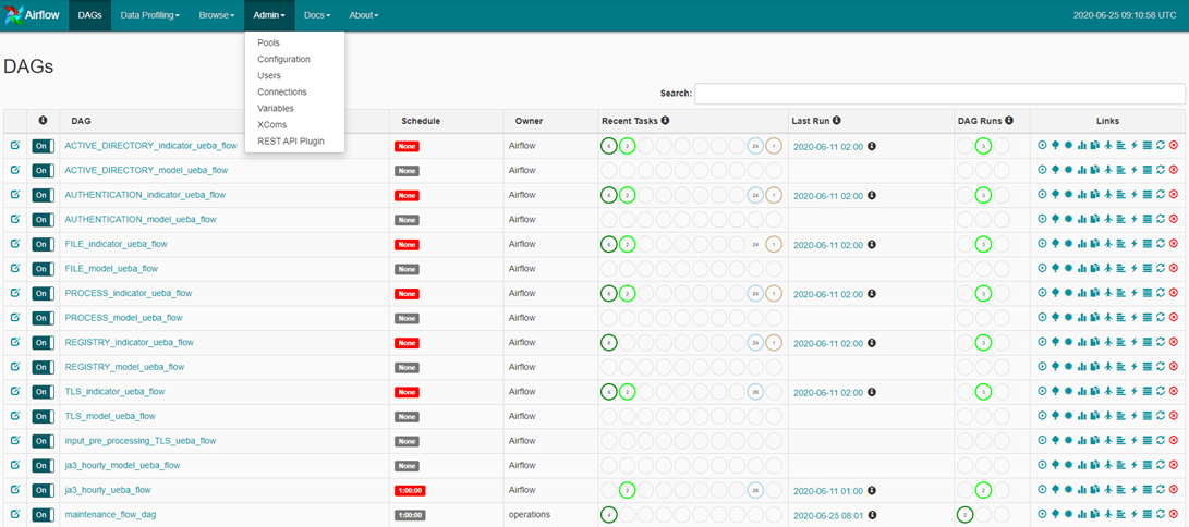 AirflowTbs.png AirflowTbs.png
