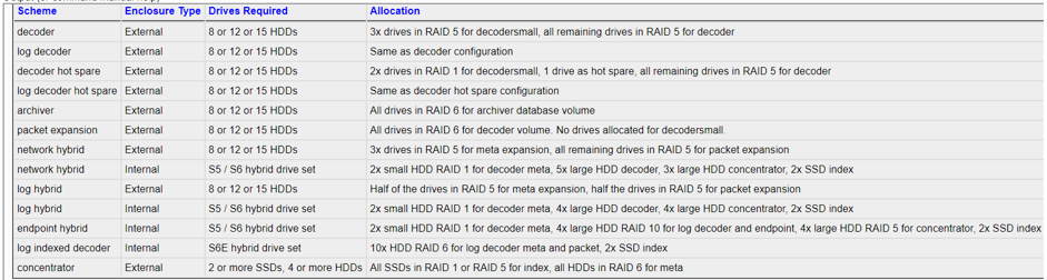 121_pv_b_decoder_raidnew_command_0523.png