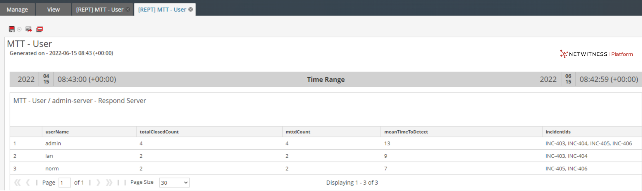 incident_user_stats_reporting_user_guide.PNG