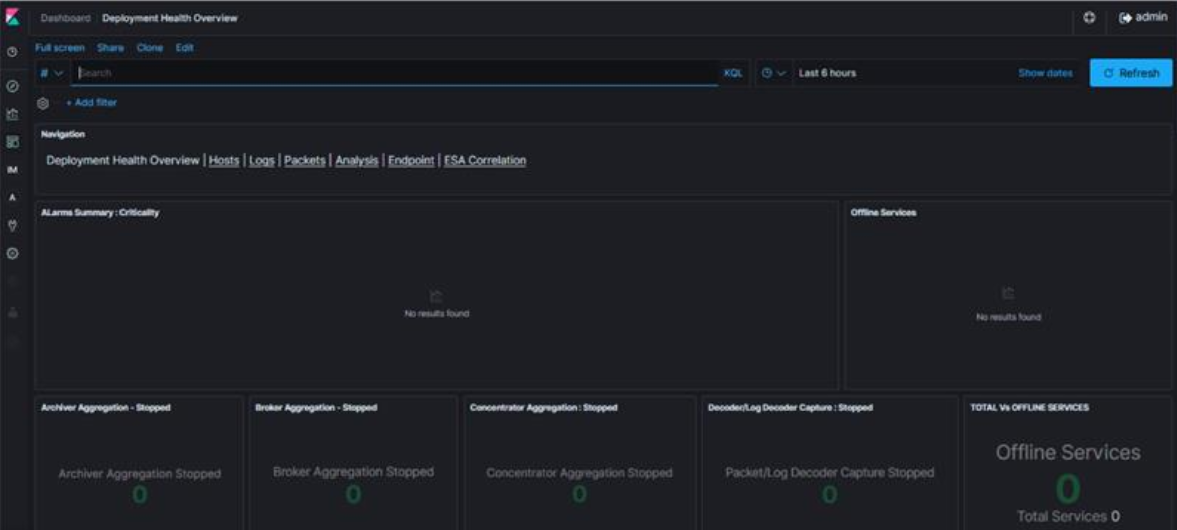 kibana