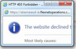 User-added