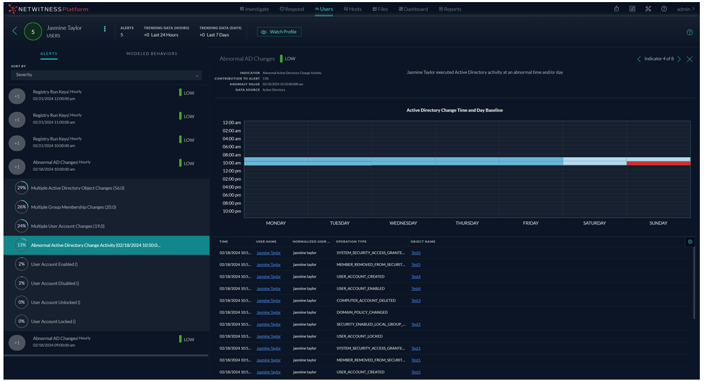 What's New in 12.5.0.0  Release