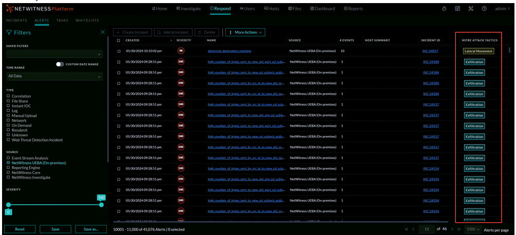 What's New in 12.5.0.0  Release