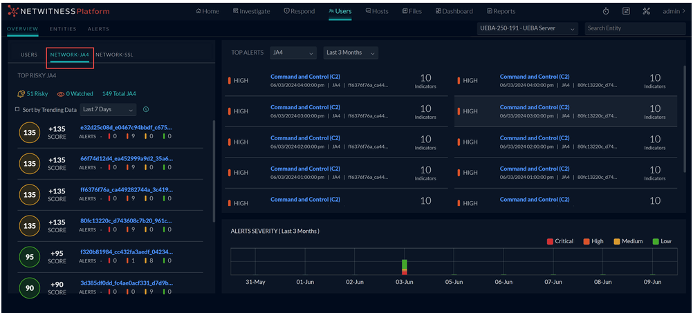 What's New in 12.5.0.0  Release