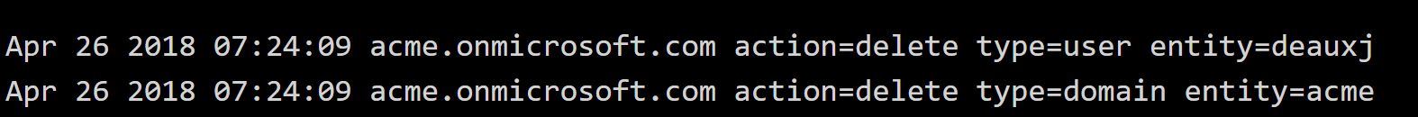Data Type Parsing in NetWitness