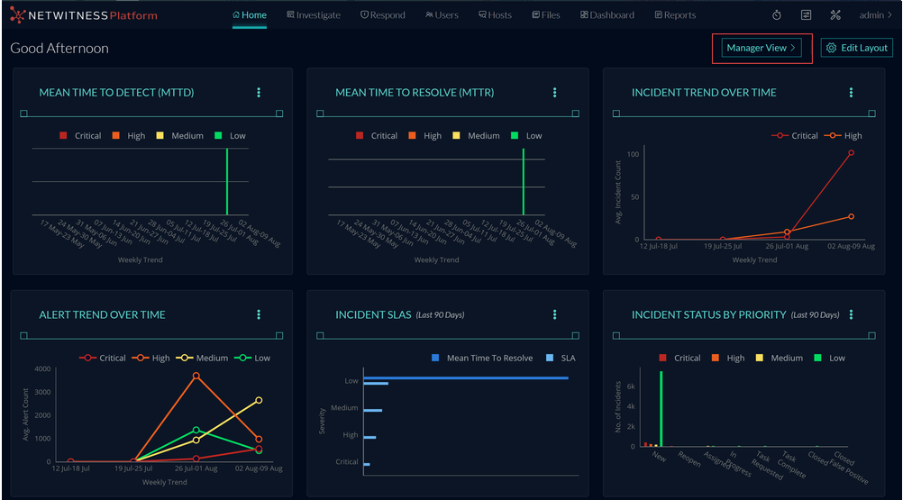 What's New in 12.5.0.0  Release
