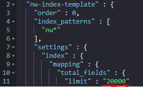 User-added